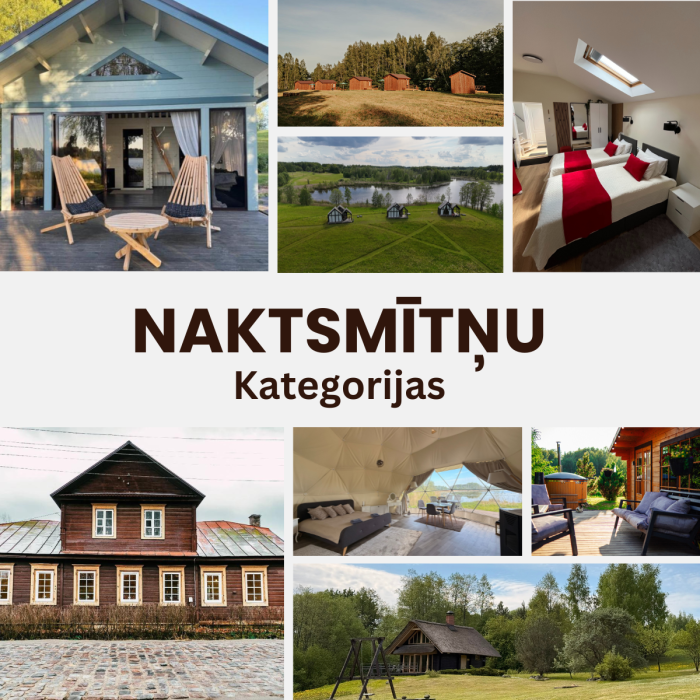 Kategorijas